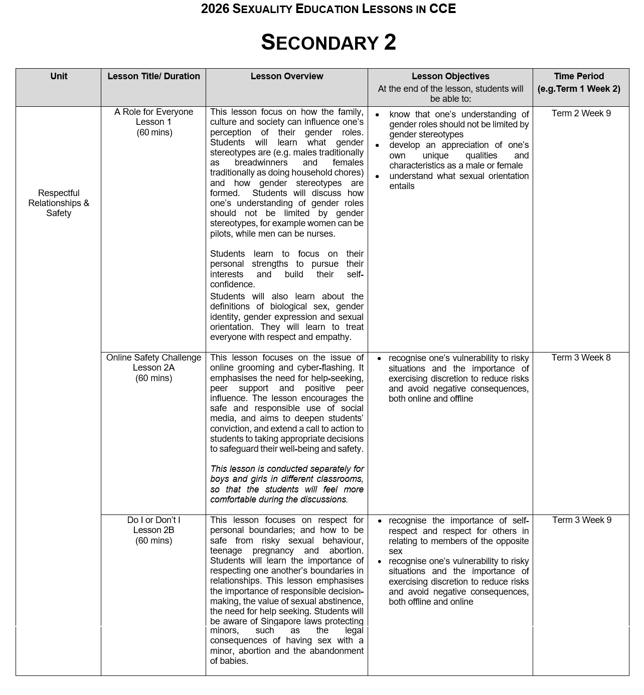Sexuality Education Sec 2AA